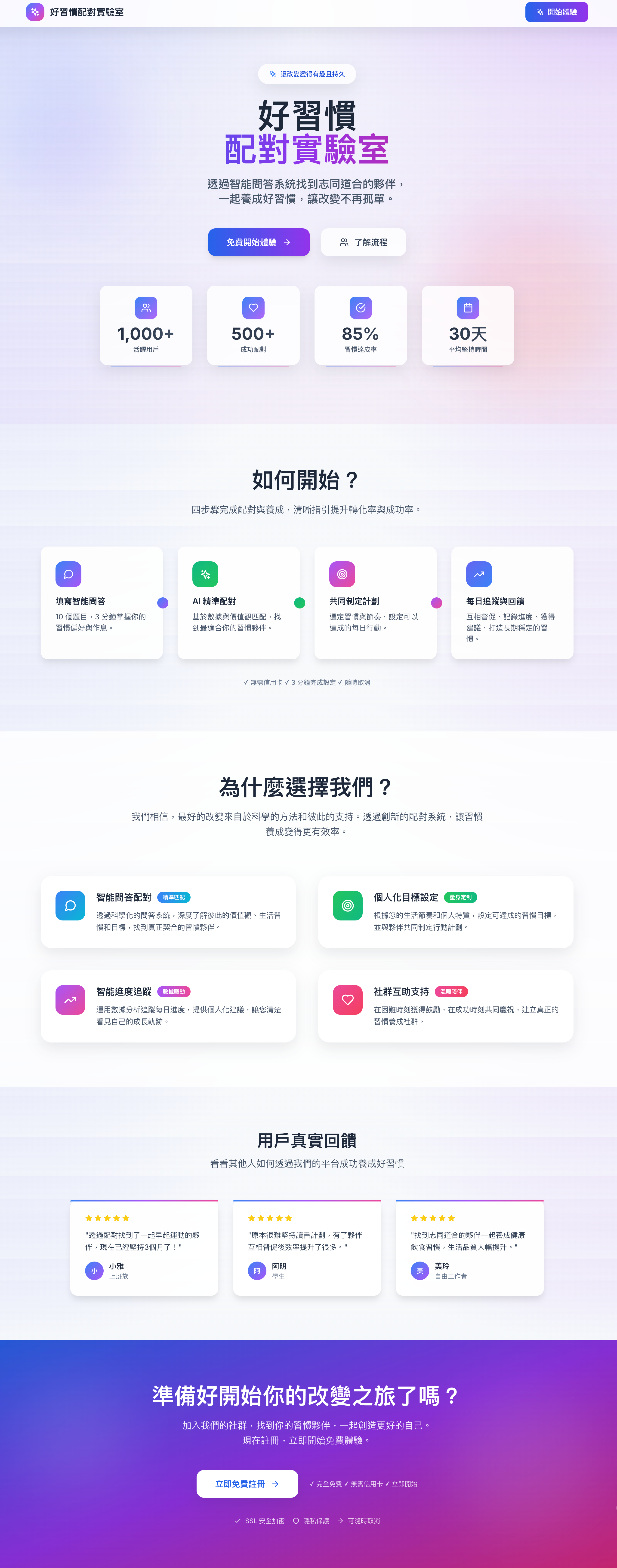 AI解決後的畫面